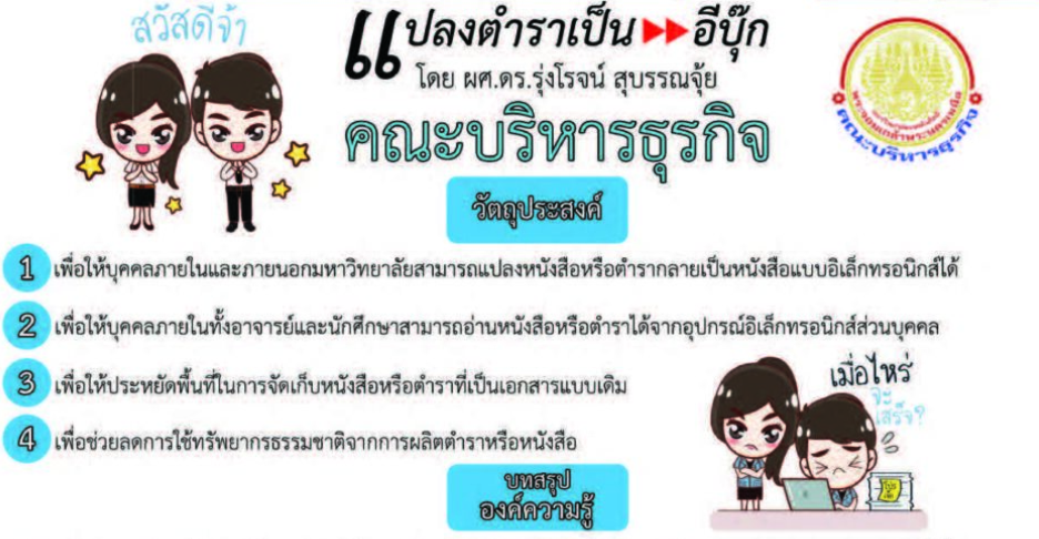 แปลงตำรากระดาษเป็นอีบุ๊ก