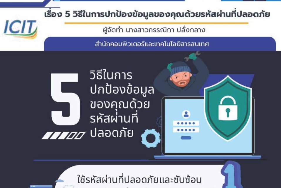 5 วิธีในการปกป้องข้อมูลของคุณด้วยรหัสผ่านที่ปลอดภัย