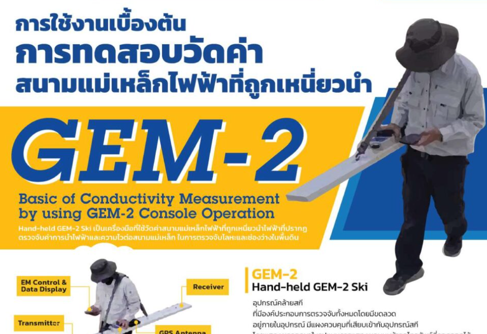 การใช้งานเบื้องต้นในการทดสอบวัดค่าสนามแม่เหล็กไฟฟ้าที่ถูกเหนี่ยวนำ GEM-2 (Basic of Conductivity Measurement by using GEM-2 ConsoleOperation)