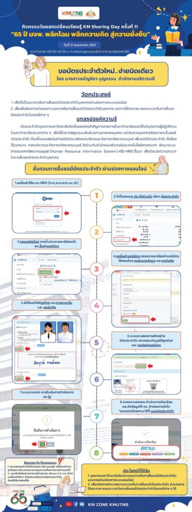 ขอบัตรประจำตัวใหม่…ง่ายนิดเดียว